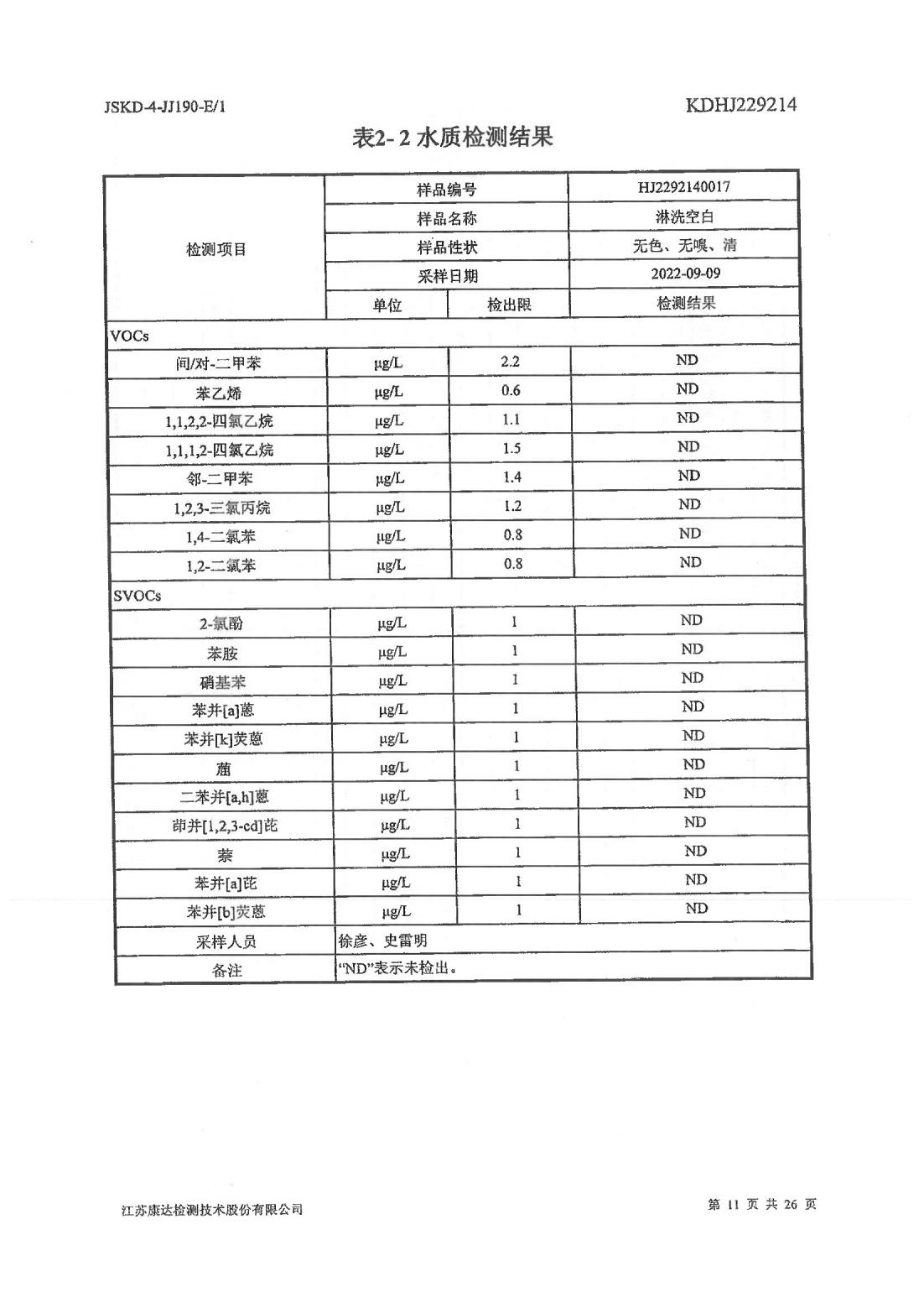 恒達(dá)科技泰興有限公司-地下水、土壤檢測報(bào)告(圖11)