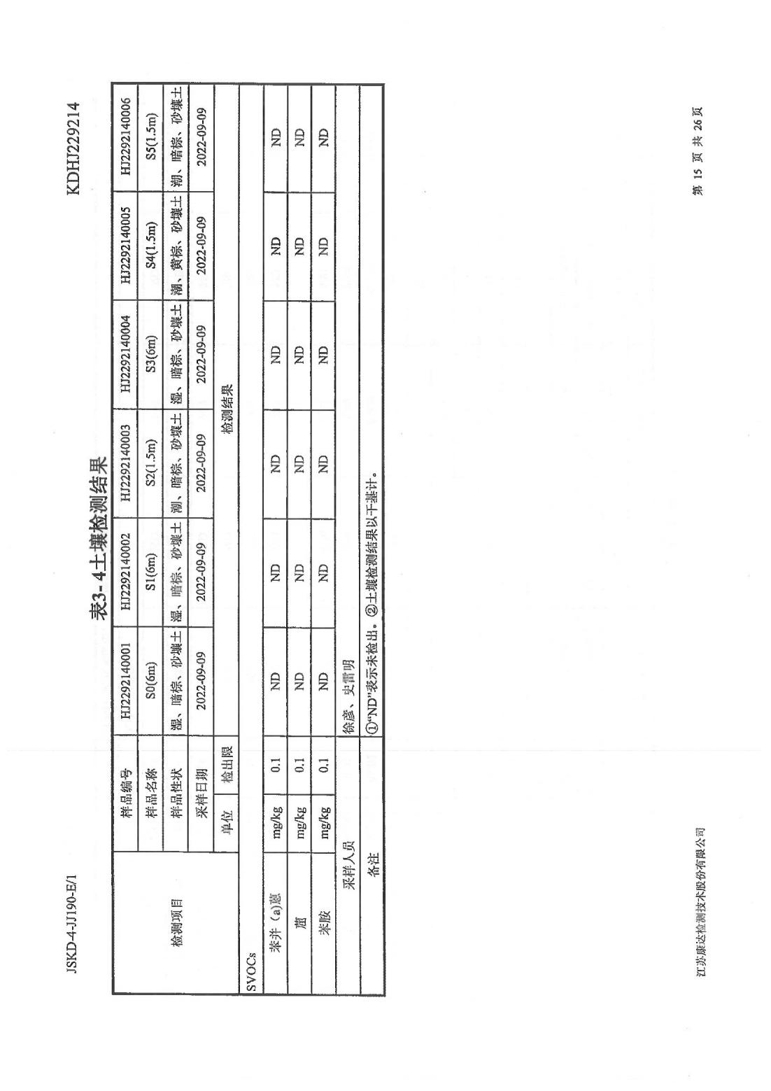 恒達(dá)科技泰興有限公司-地下水、土壤檢測報(bào)告(圖15)