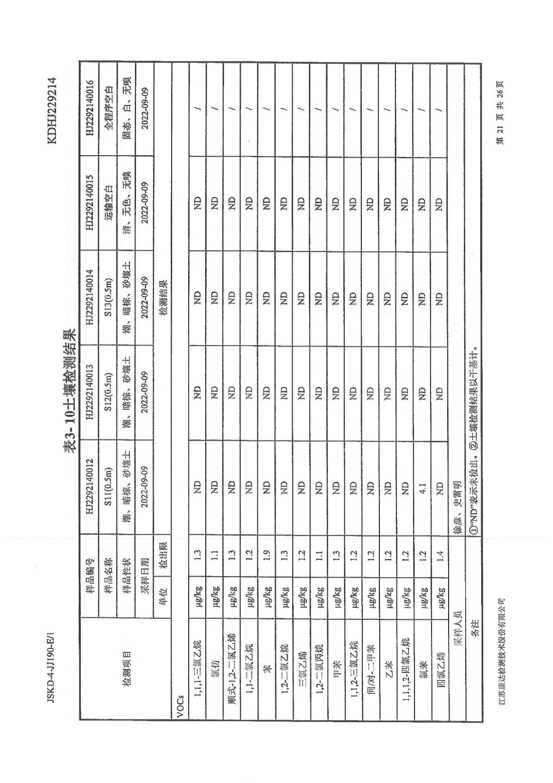恒達(dá)科技泰興有限公司-地下水、土壤檢測報(bào)告(圖21)