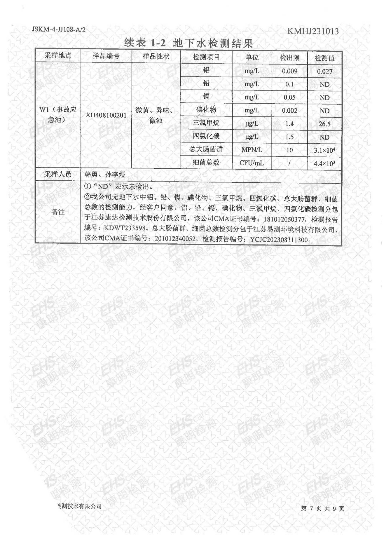 地下水檢測報(bào)告(圖7)